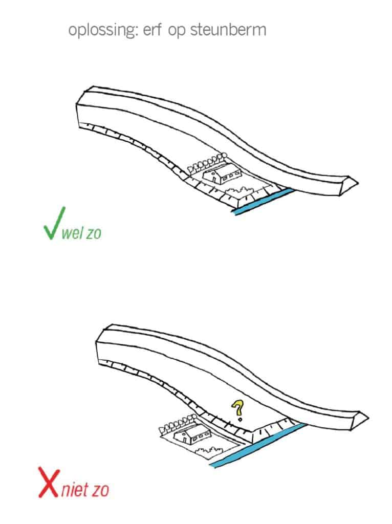 Principetekening (her)bouw op steunberm - auteur Ties Blaauw. Lekdijk samen met gebiedspartners